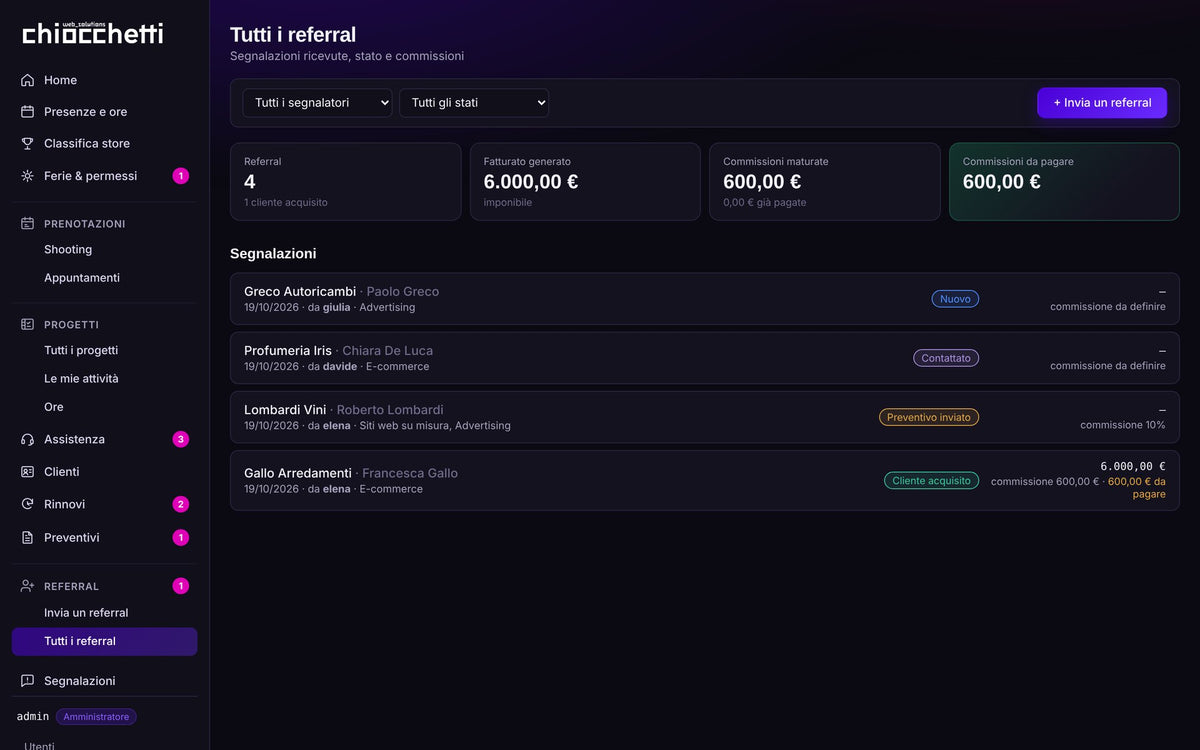 Referral e commissioni