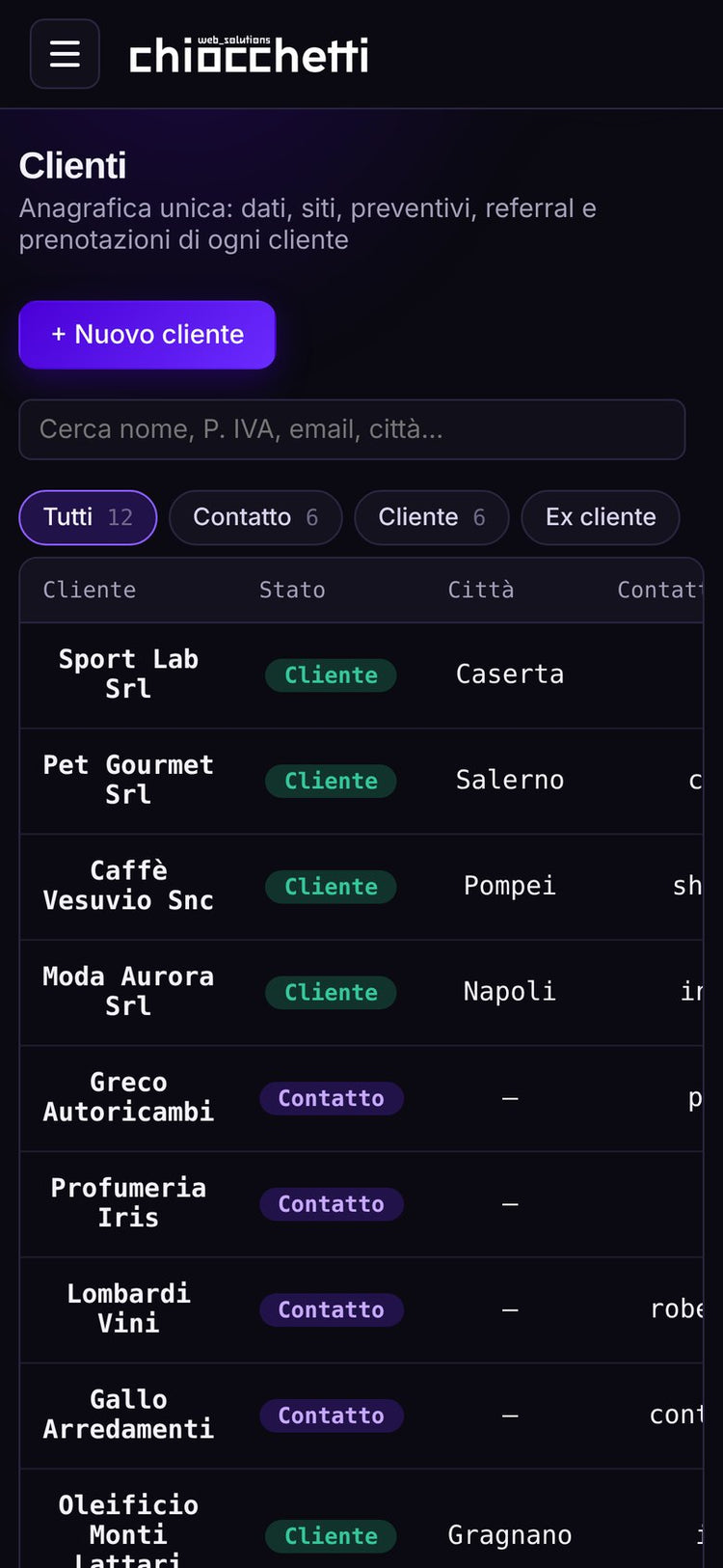 Anagrafica clienti