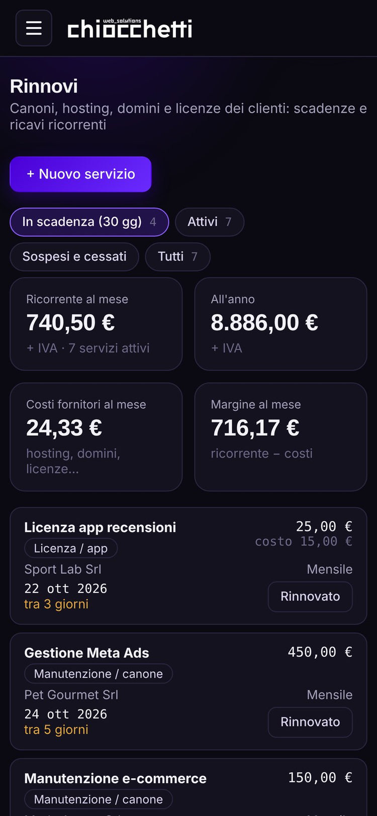 Rinnovi e canoni ricorrenti
